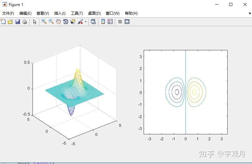 Matlab 8 