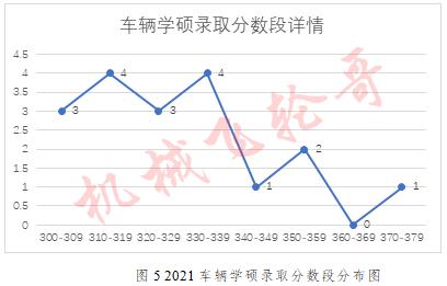 西南交通大学录取分数线2024_西南交通大学录取分数线2024_西南交通大学今年录取线