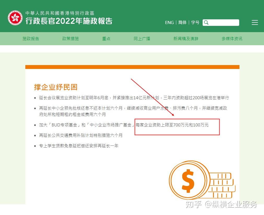 一文看清「BUD 专项基金」申请资助范围和申请资格！ - 知乎