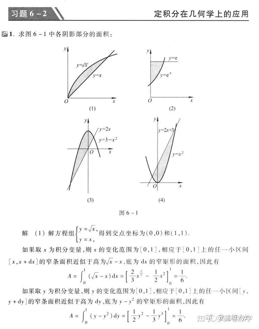同济第七版高数上册第六章习题解析 - 知乎