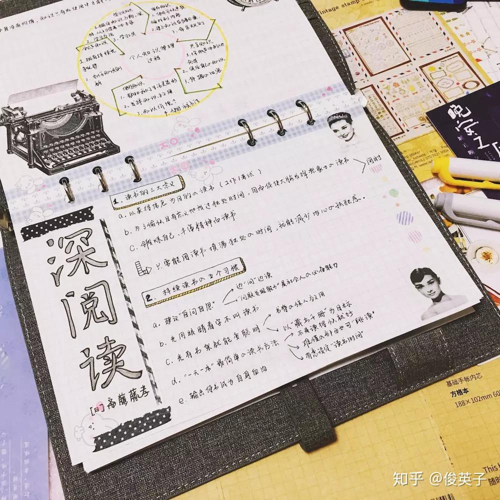 怎么写读书笔记 v2-4887b1c3382960b408859f6f55b53c85_r.jpg