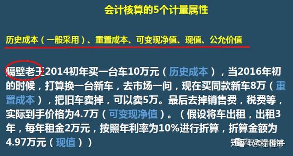 一级建造师工程经济实用记忆口诀 知乎