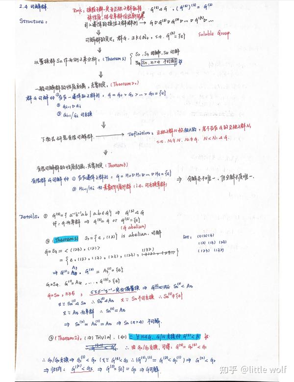 抽象代数 群 2.4 可解群 知乎
