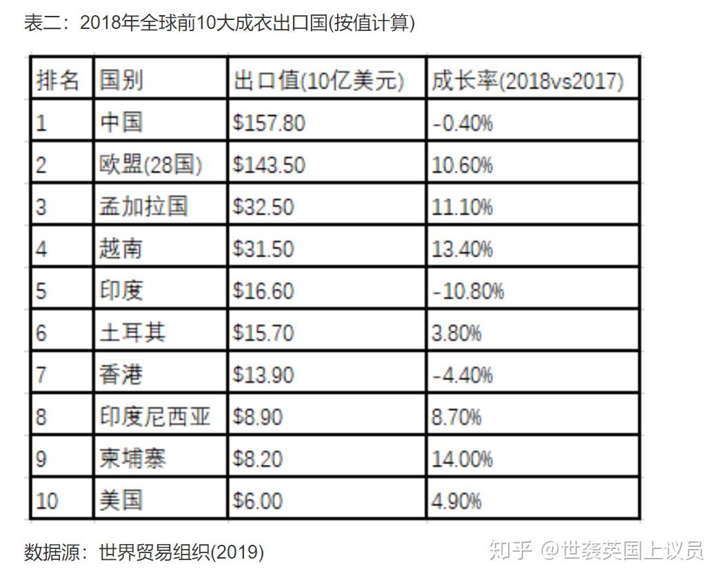 数值模拟计算：推动现代工业发展的新动力