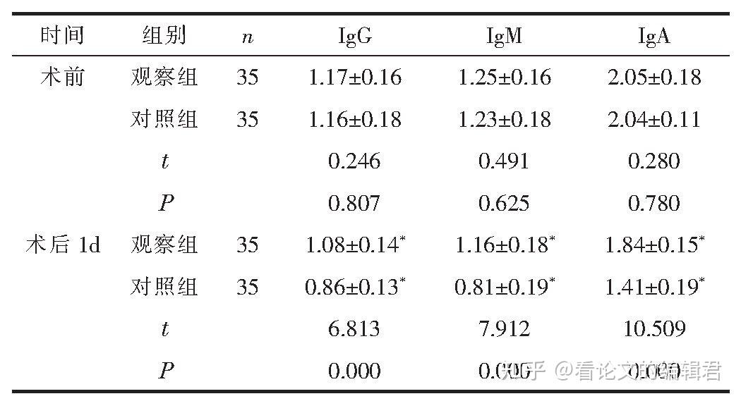 肾结石论文（怎么判断自己得了肾结石） 肾结石论文（怎么判定
本身
得了肾结石）《肾结石论文的摘要》 论文解析