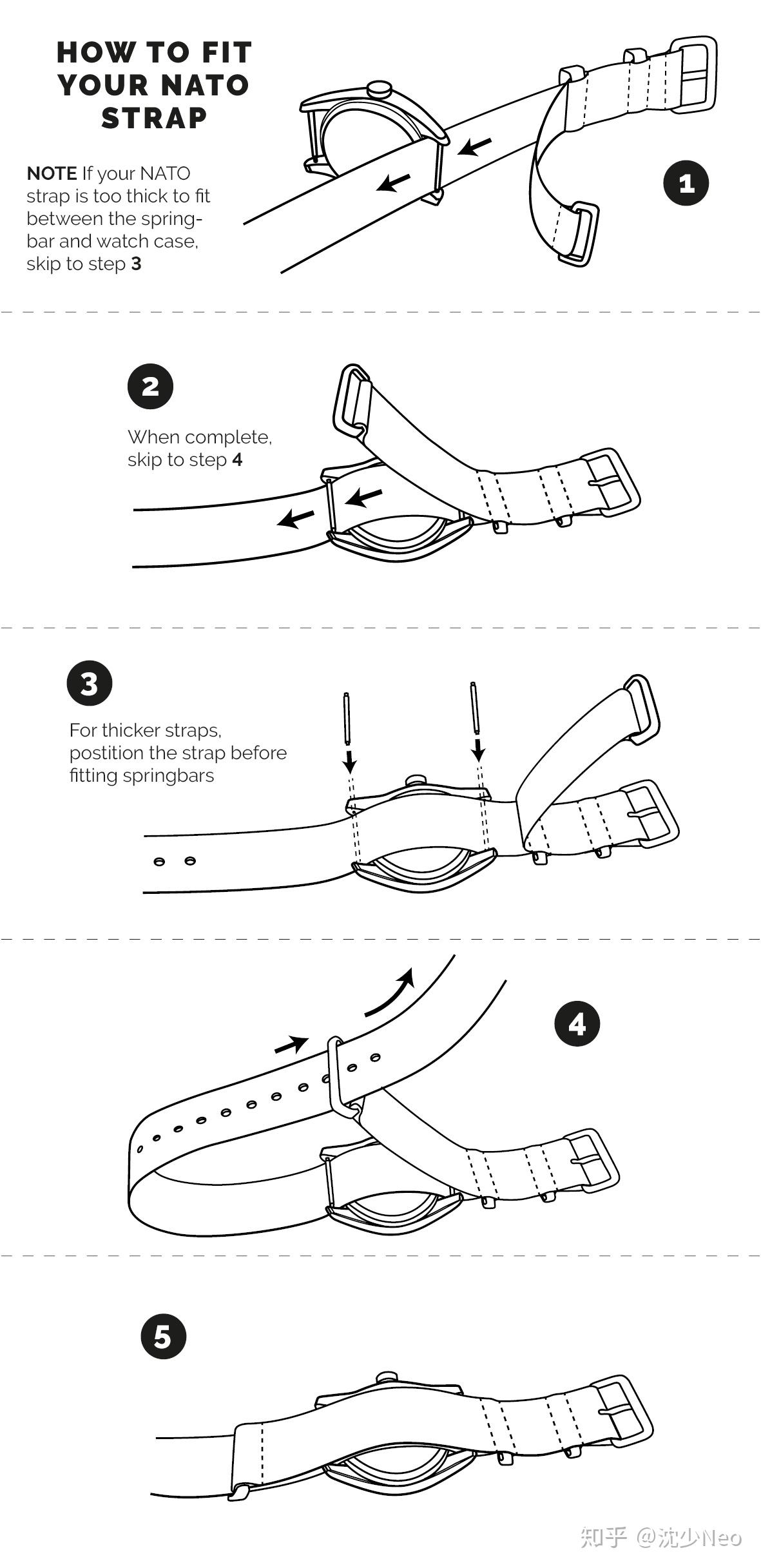 NATO表带的戴法 知乎