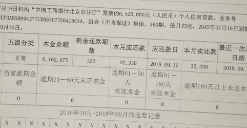 房贷银行流水有几百万 知乎