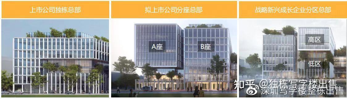 深圳宝安固戍独栋写字楼【中粮大悦智慧城】 - 知乎