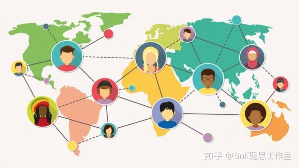 globalization海报图片