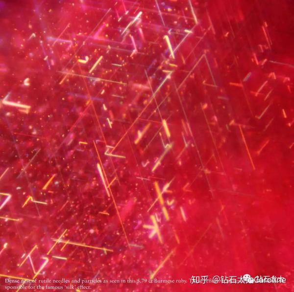 钻太讲堂 | 一篇文章教您精通红宝石