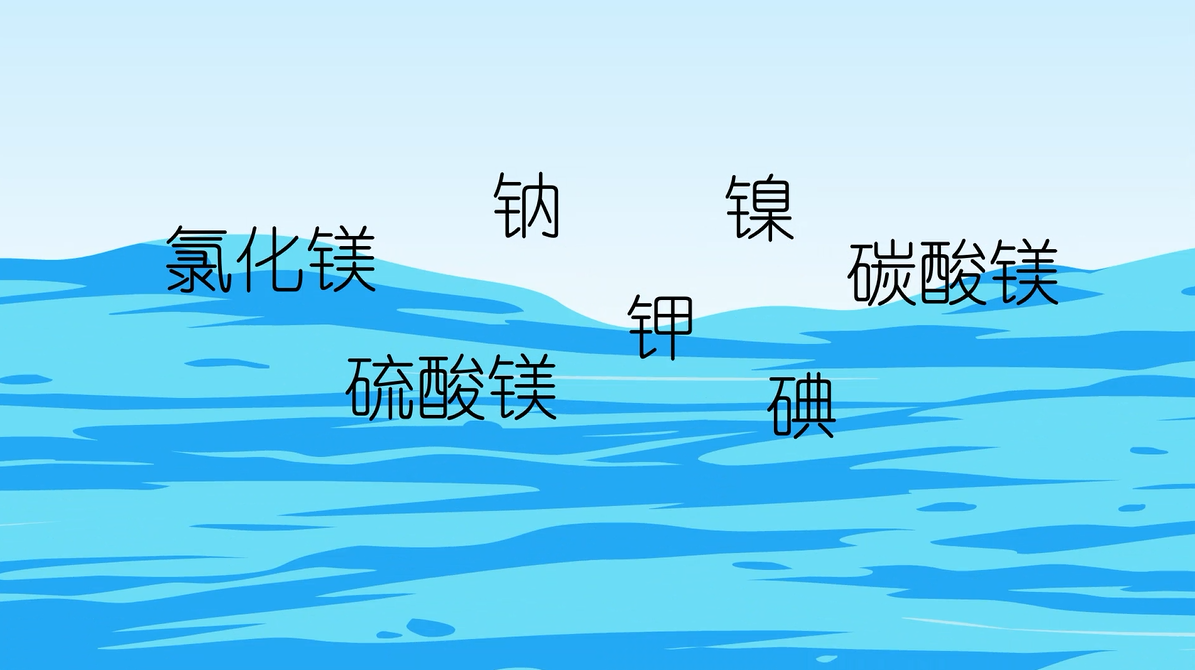 每天到底吃多少盐最合适?一文搞懂科学吃盐 - 知乎