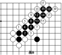 围棋入门教程--献给初学者