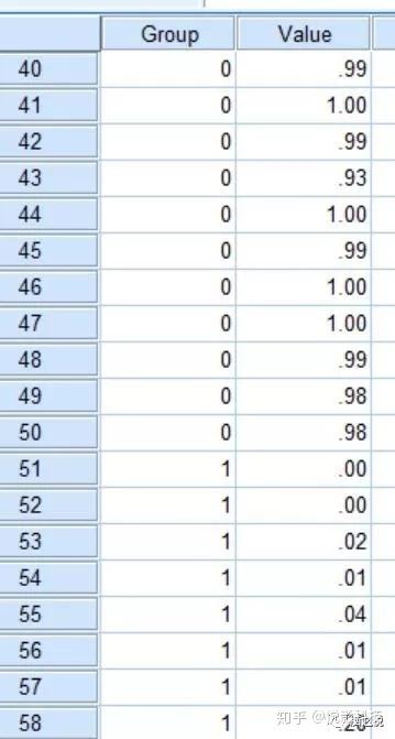 roc curve in spss 20 roc curve in spss 20