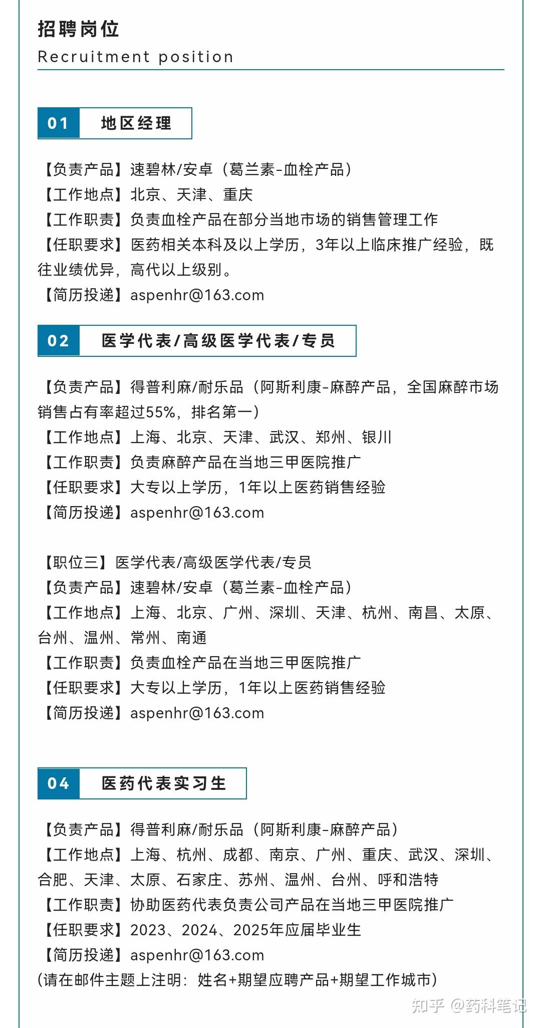 医药招聘38爱施健aspen全国扩招医药代表地区经理