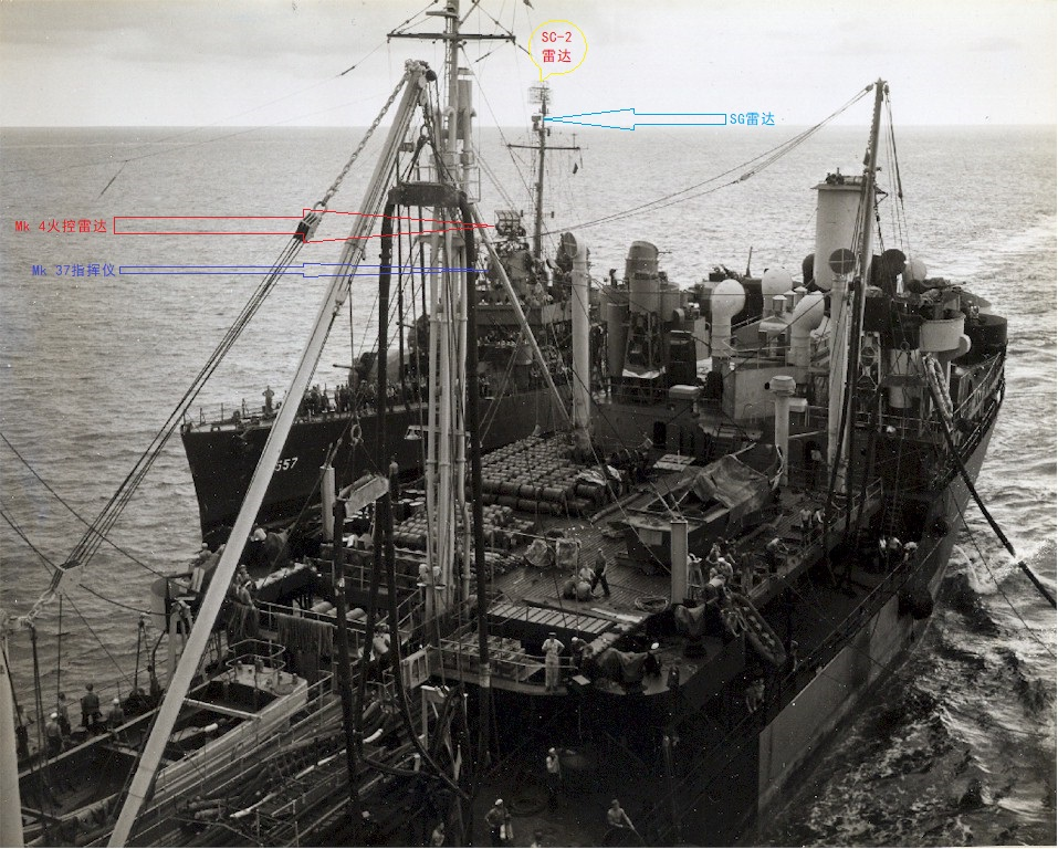 没有石头的大卫记约翰斯顿号战史