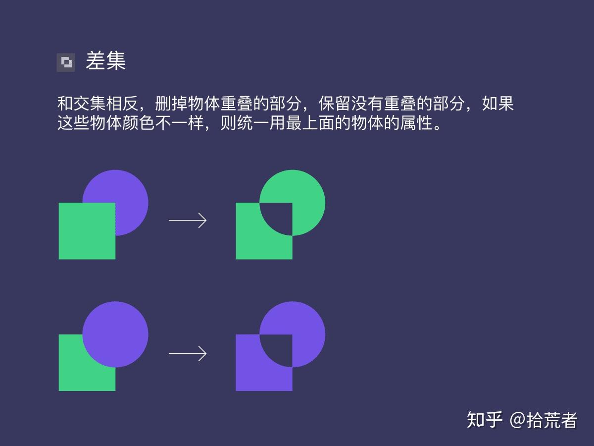 超详细的ICON图标正确绘制方法 - 知乎