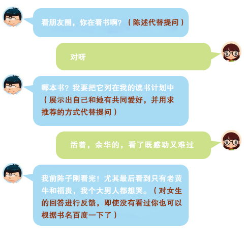 两个情商高的人在一起聊天啥感觉,两个情商高的人在一起聊天的体验：一场心灵飨宴