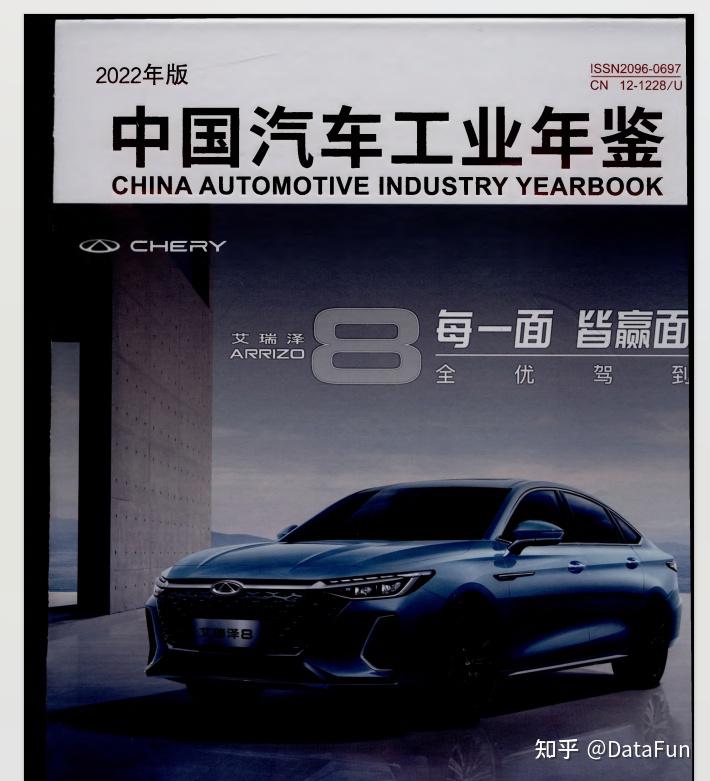 中国汽车工业统计年鉴（2011-2022） - 知乎
