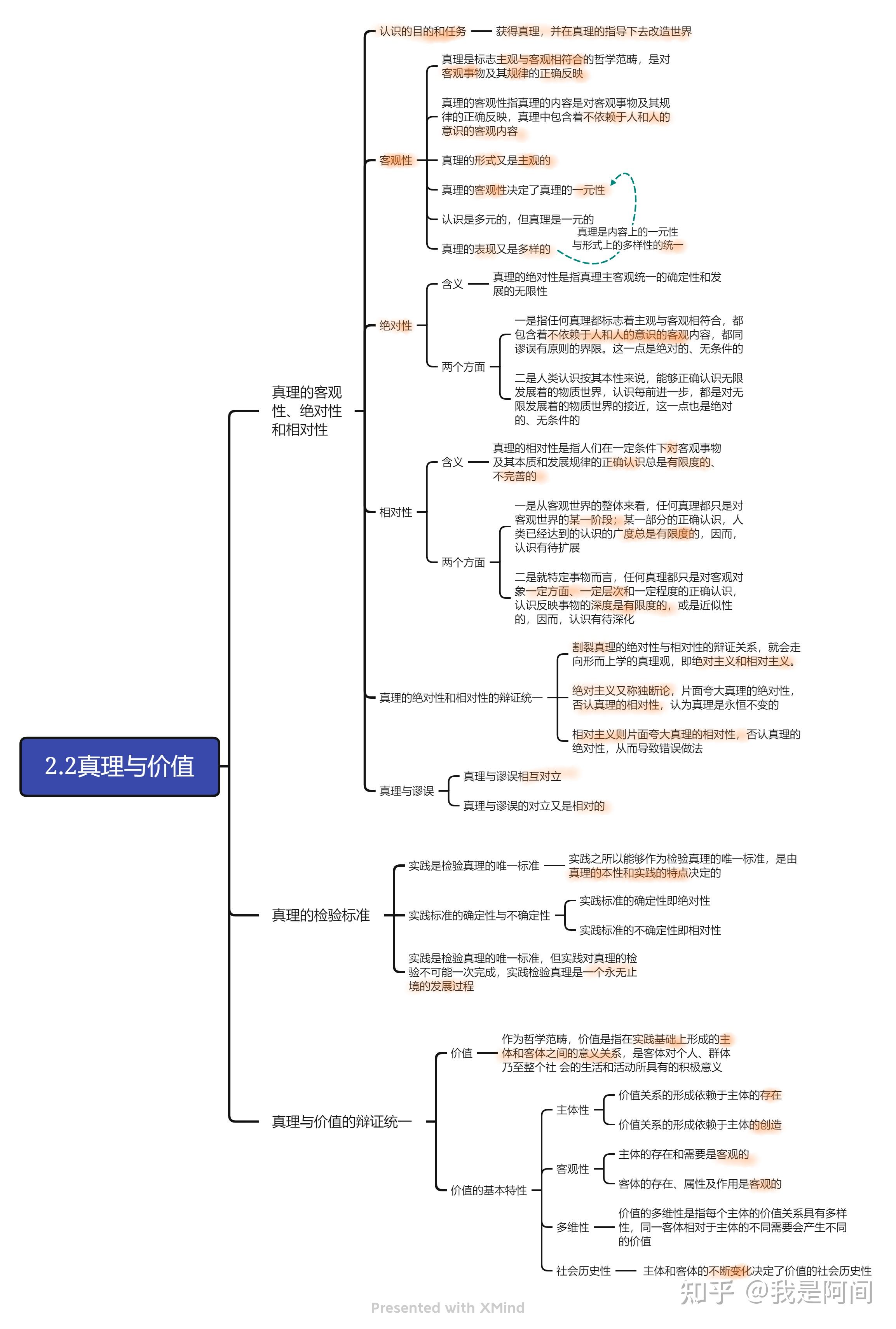 笔记划重点符号图图片