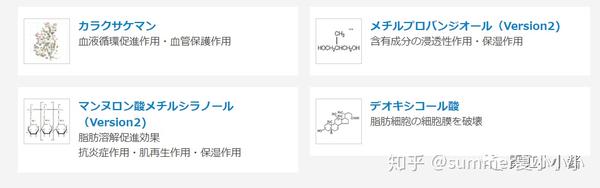 记录翻译小姐姐日本打溶脂针 肉脸变骨感脸全过程 日本医美 知乎