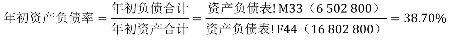 比率分析法_比率分析法 资产结构分析 偿债能力分析