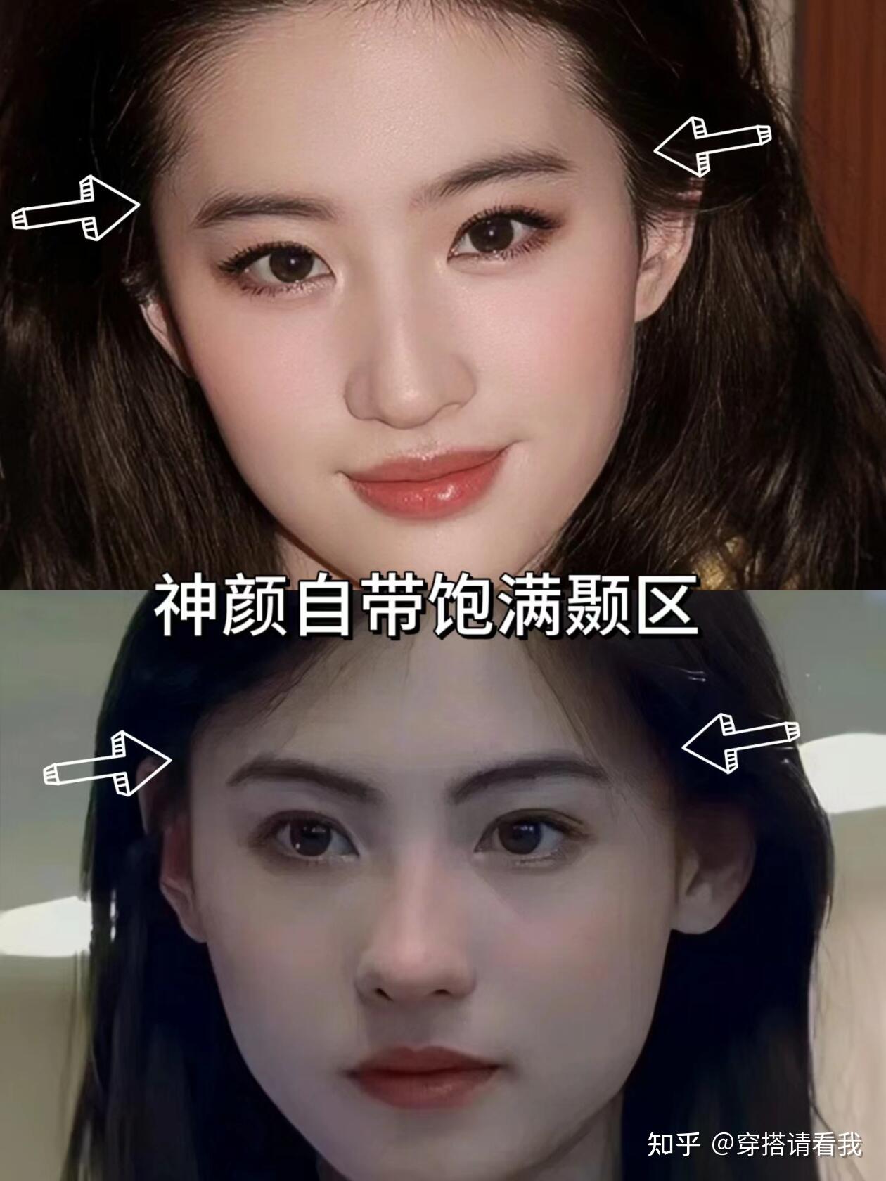 大多数人忽略的美学部位-颞部凹陷 - 知乎