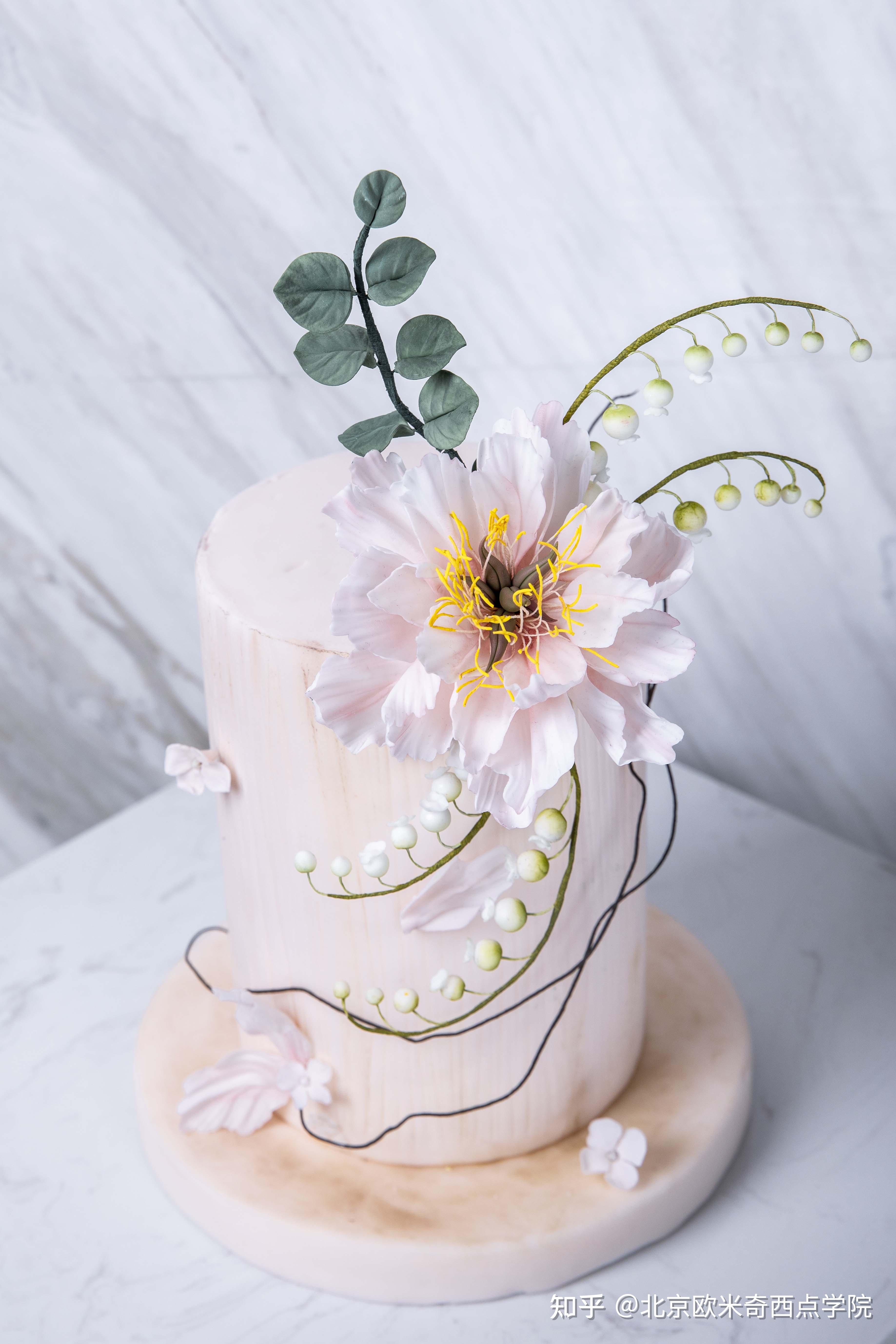 超详细的翻糖科普 | 福利~好看的翻糖蛋糕美图快戳! - 知乎