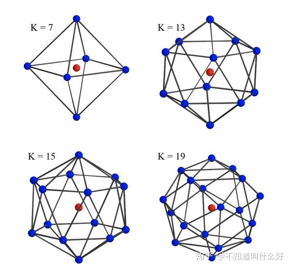 kpconv点云核心点卷积iccv2019