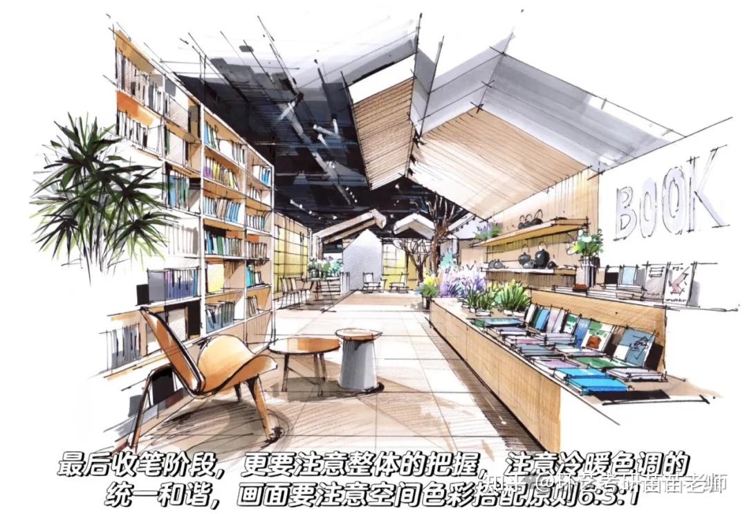 【室内手绘】书吧空间马克笔上色表达 - 知乎