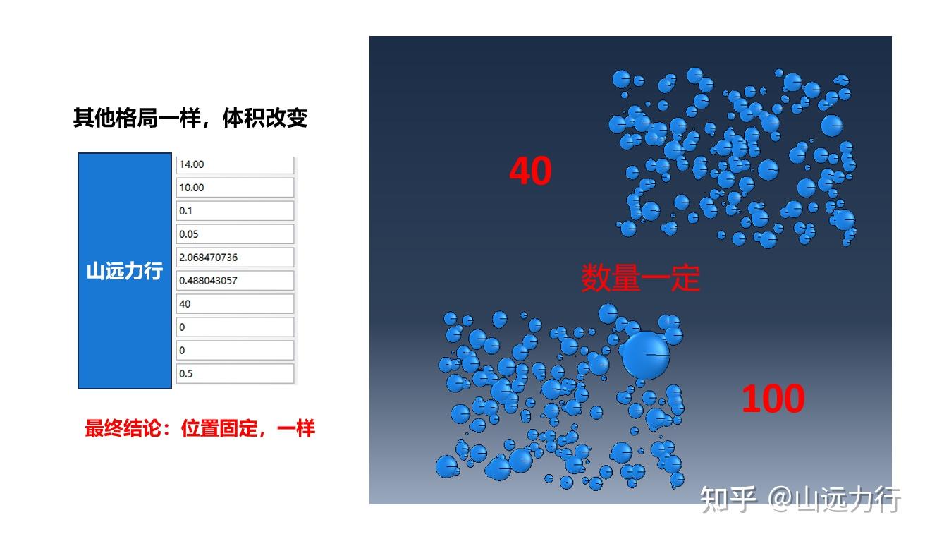 ABAQUS+支反力的输出 - 知乎