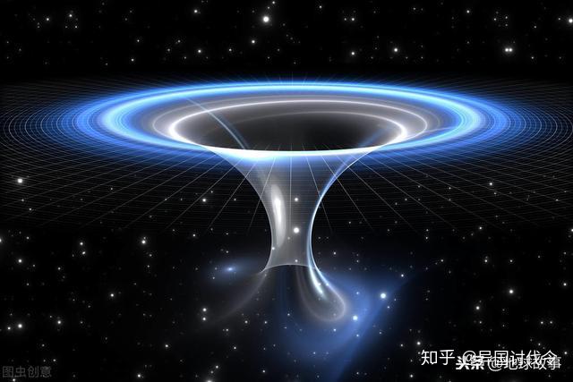 宇宙故事(五)人类为什么能感受和会感觉到时间的流逝?