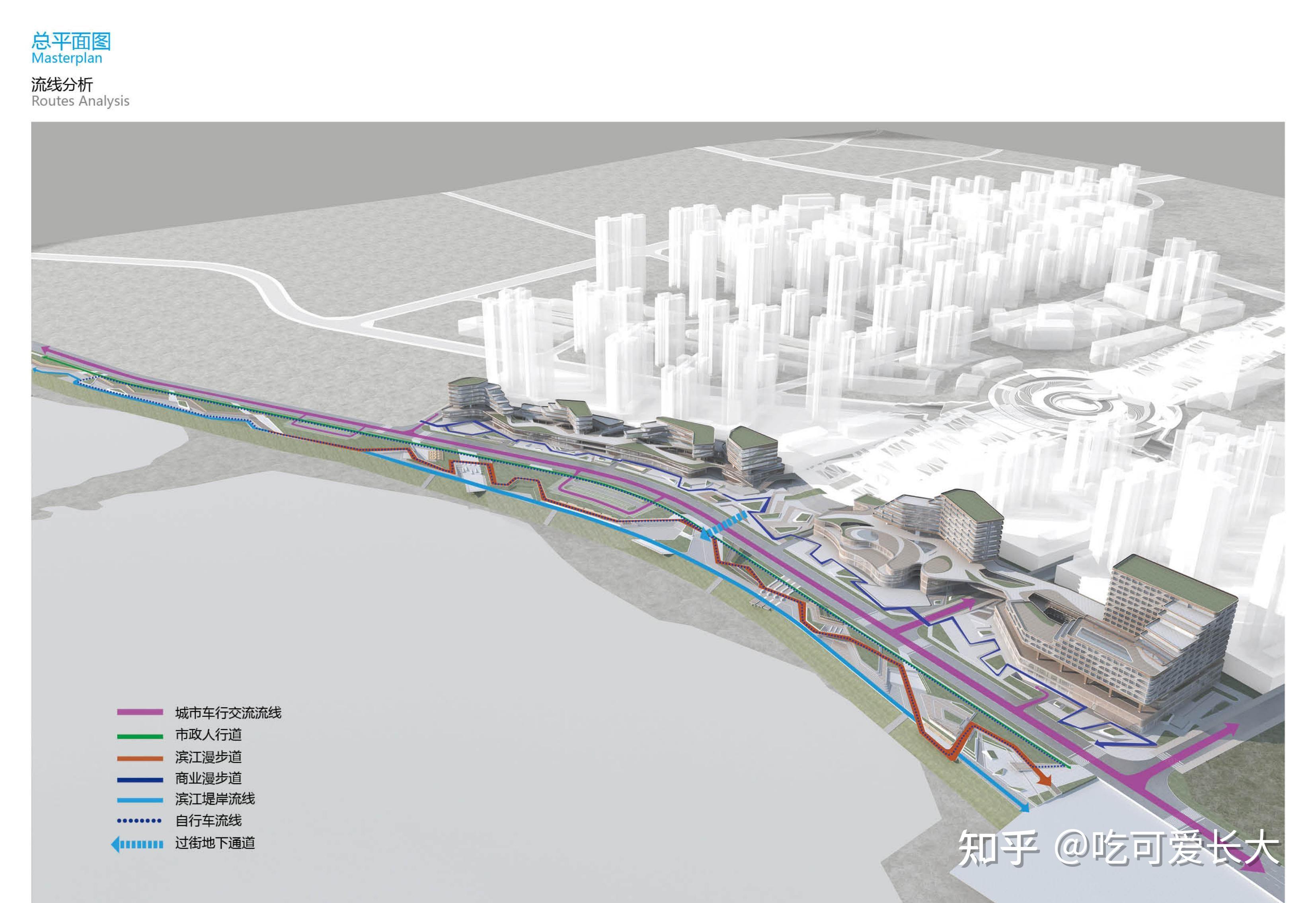 城市滨水景观设计方案 - 知乎