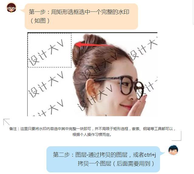 电商用到的图片如何用ps去除复杂的水印