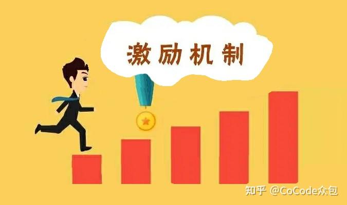 提高项目团队执行力的6大注意事项 - 知乎