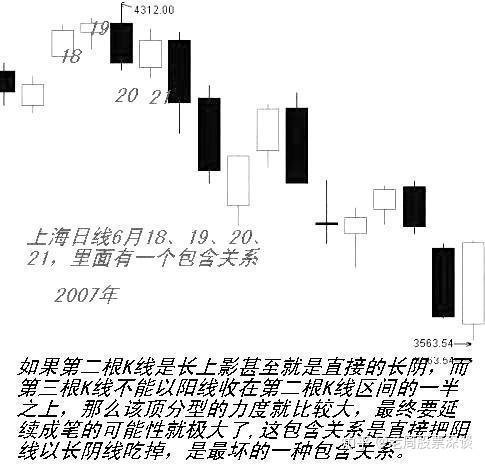 中國真正厲害的一種人死記平臺型調整浪戰法躺著賺錢不是夢