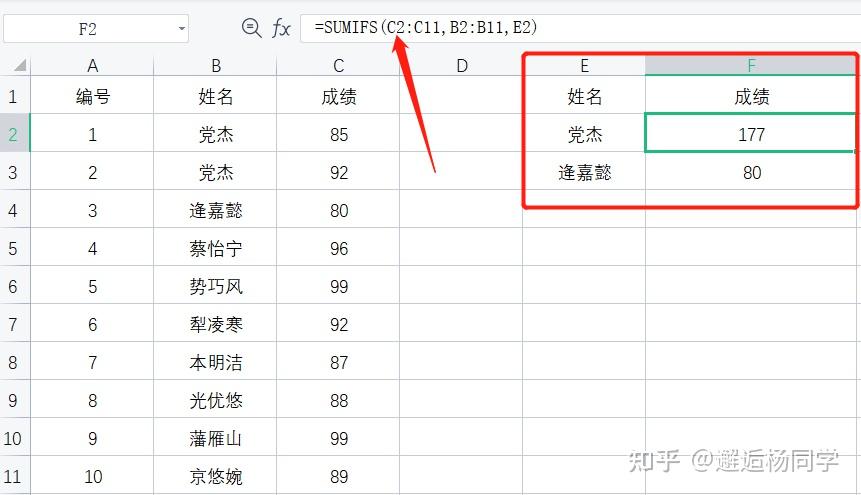 Excel怎么求平均值AVERAGE函数公式值得拥有 知乎