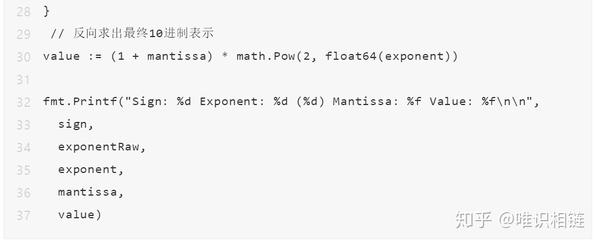 Golang 笔记之深入浮点数 知乎