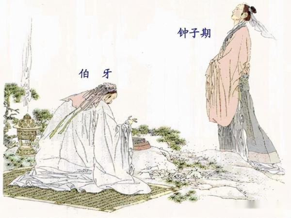 伯牙子期:高山流水遇知音,深情厚谊流传千古 - 知乎