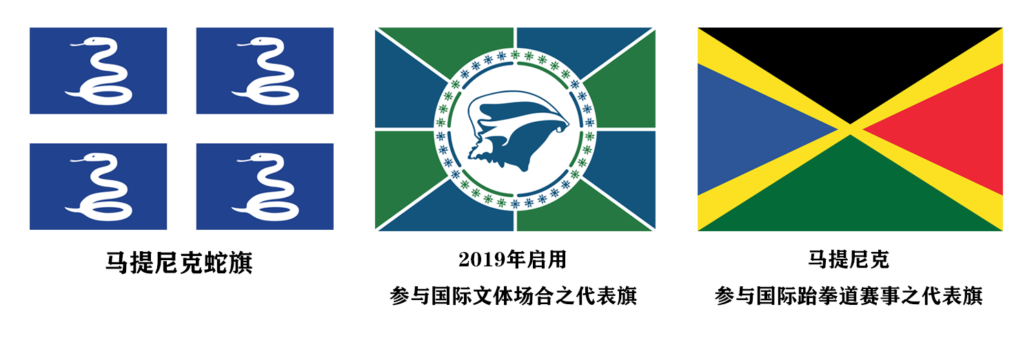 旗帜季报 2023-1 - 知乎