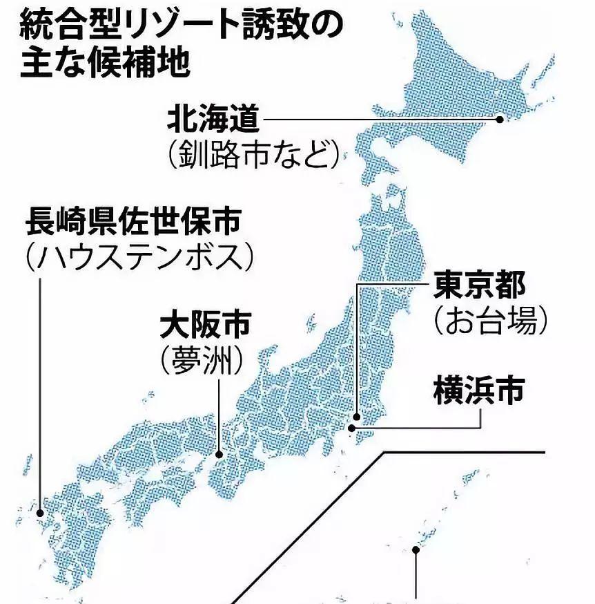 大阪将成为亚洲新赌城2024年开业对房价有什么影响