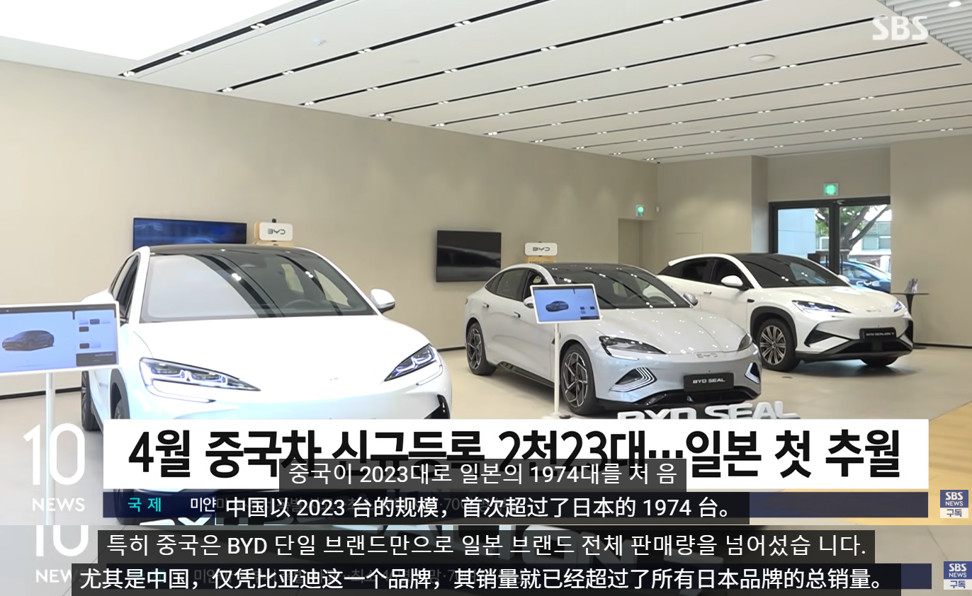 比亚迪在韩国干翻日系!国产车反向输出,背后意义远超销量!