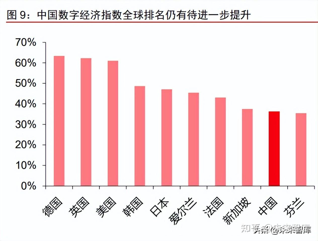 国际经济合作作业_国际经济合作作业1至4_国际经济合作英文