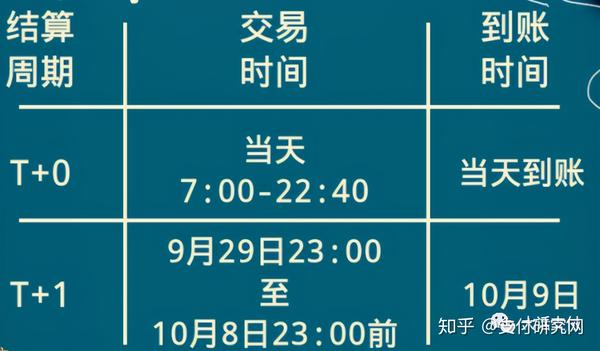 银盛支付客户电话_4000开头的银盛客服_银盛支付客服电话