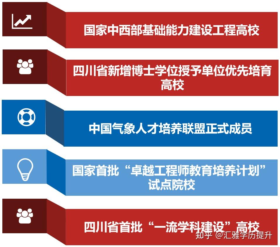 河南财经政法大学取分线_河南财经政法大学分数线_河南财经大学政法大学分数线