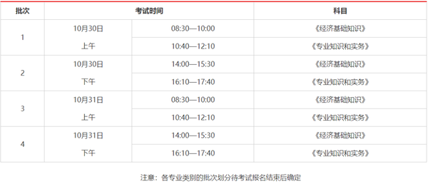 经济职称报名时间2018_2019年中级工程师职称报名时间_中级经济职称考试时间