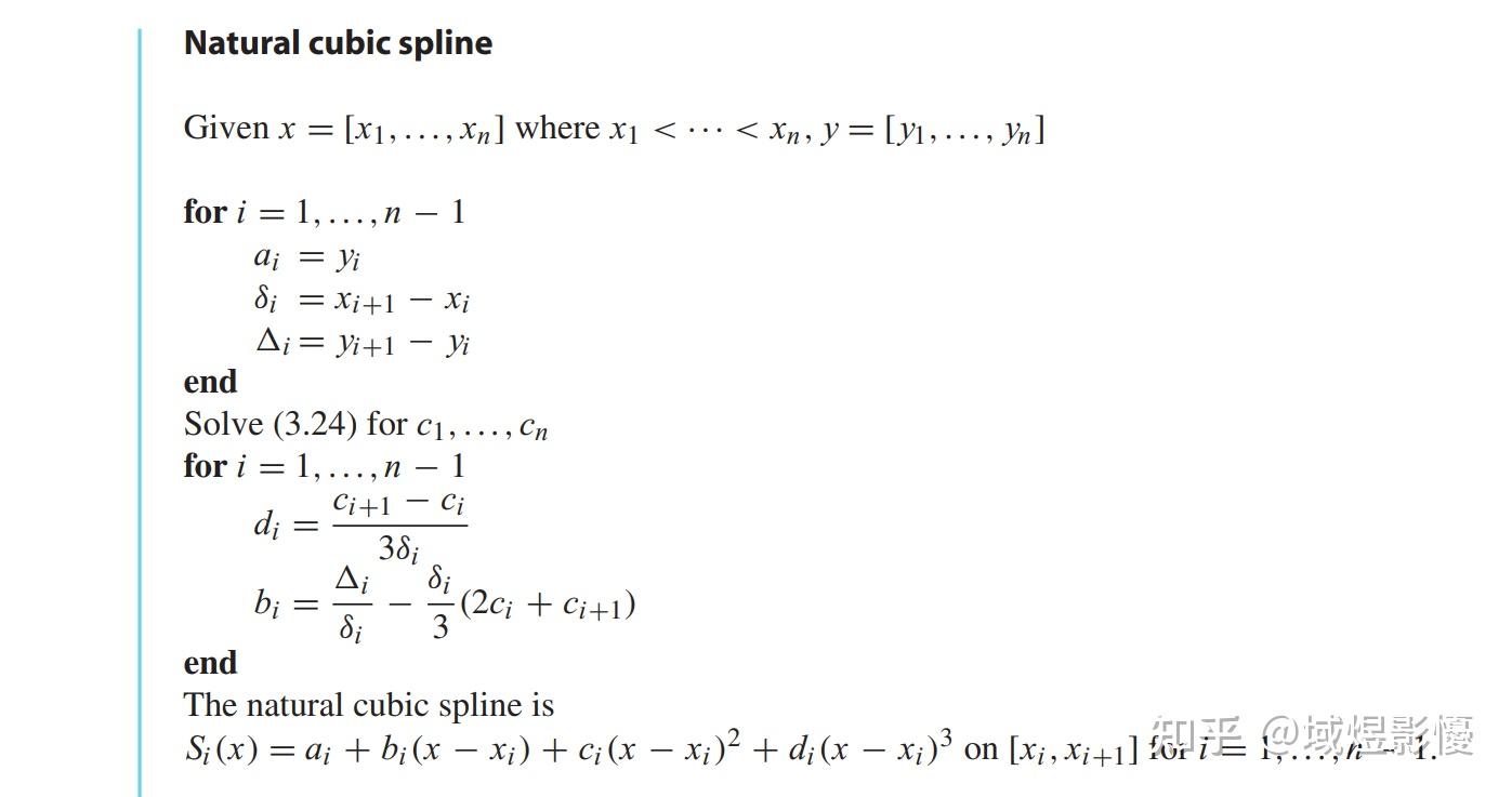  cubic spline 