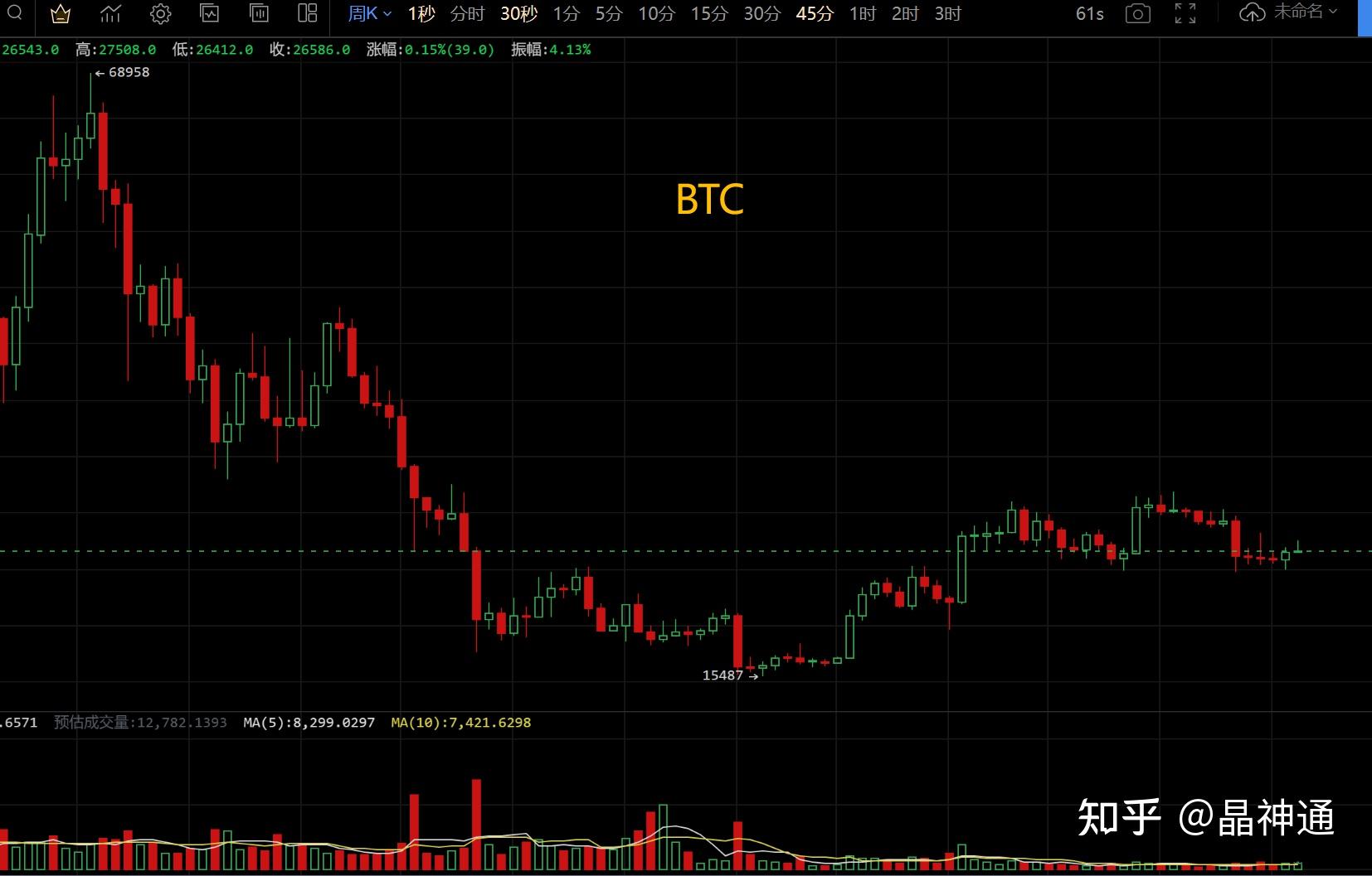  btc 2024 