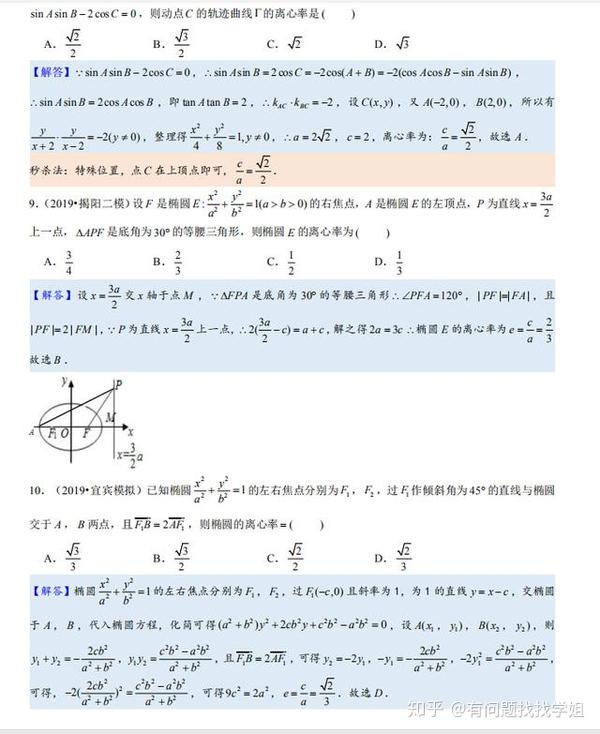 冲刺专题 高中数学椭圆小题情缘秒杀解析 学生版含答案 知乎