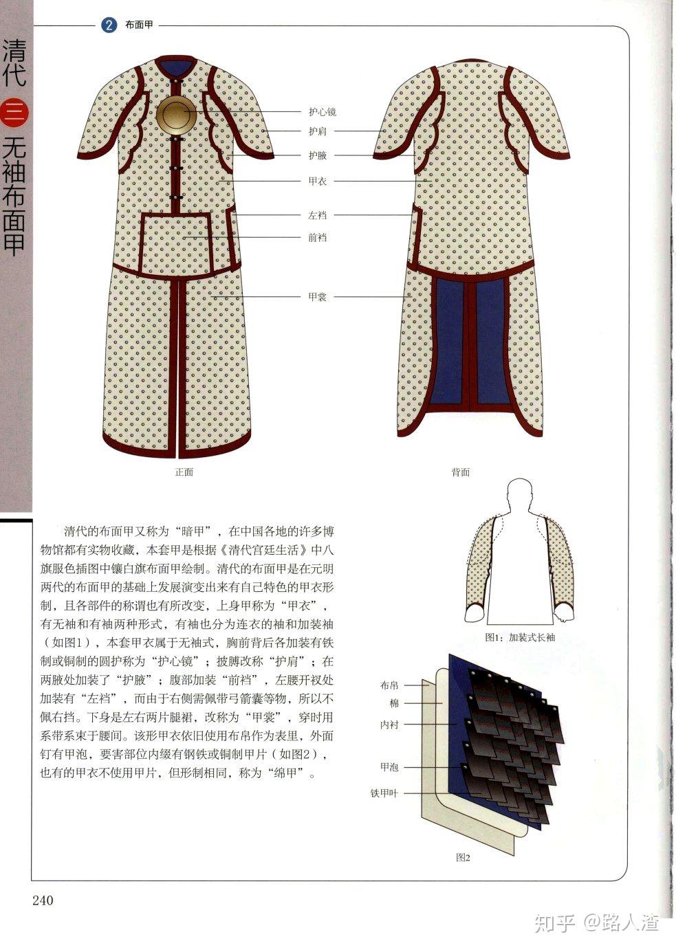布面甲为何做成这样