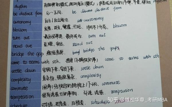 码住!考研英语80个核心高频词一定要背! - 知乎